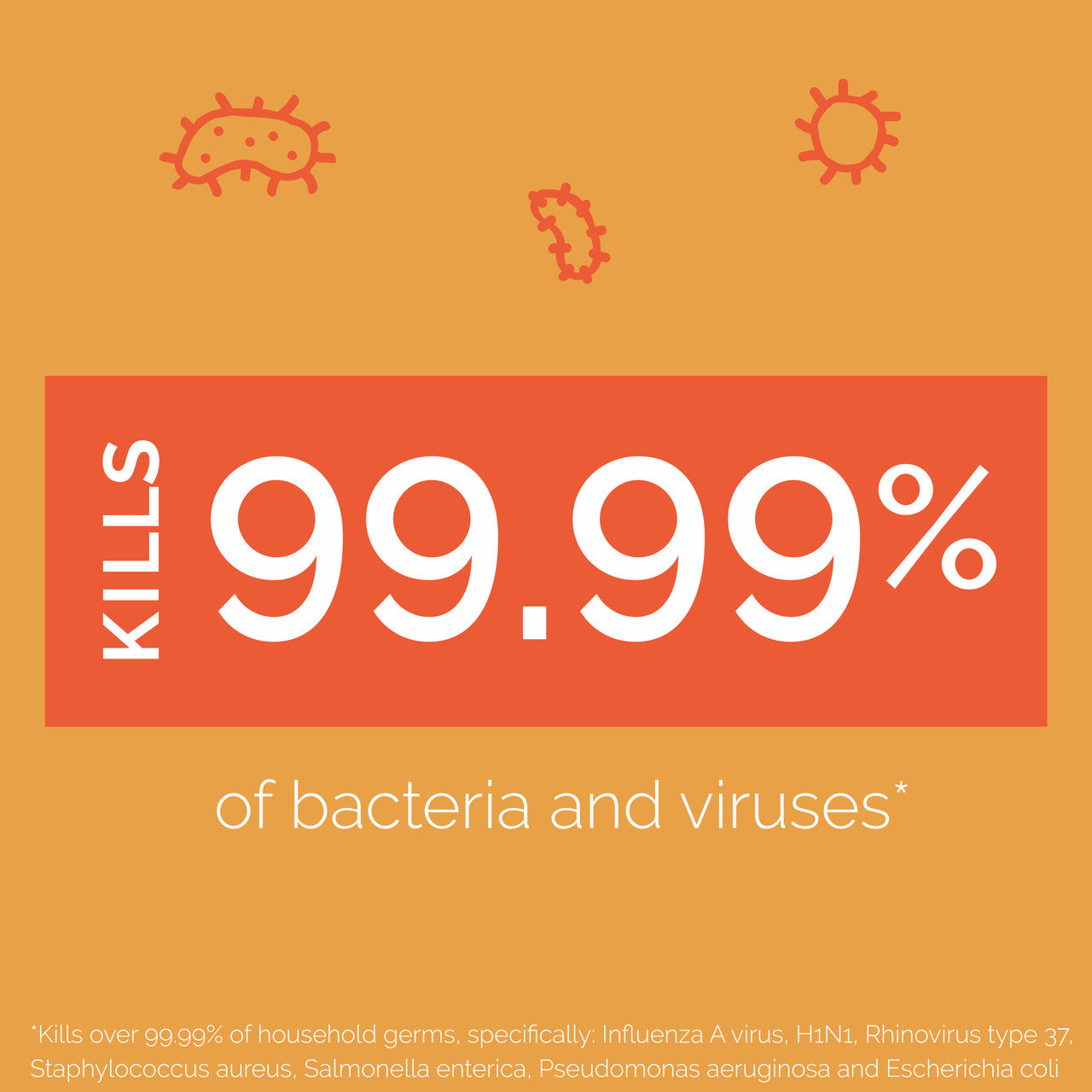 Seventh Generation Disinfecting Multi-Surface Wipes (6x70 ct)